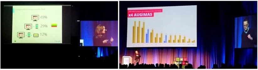 Akimirkos iš Google ir Versli Lietuva konferencijos