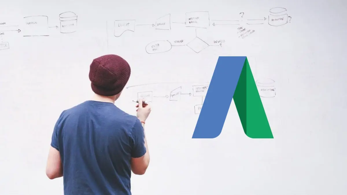 Kokius „Google AdWords“ tikslus išsikelti?
