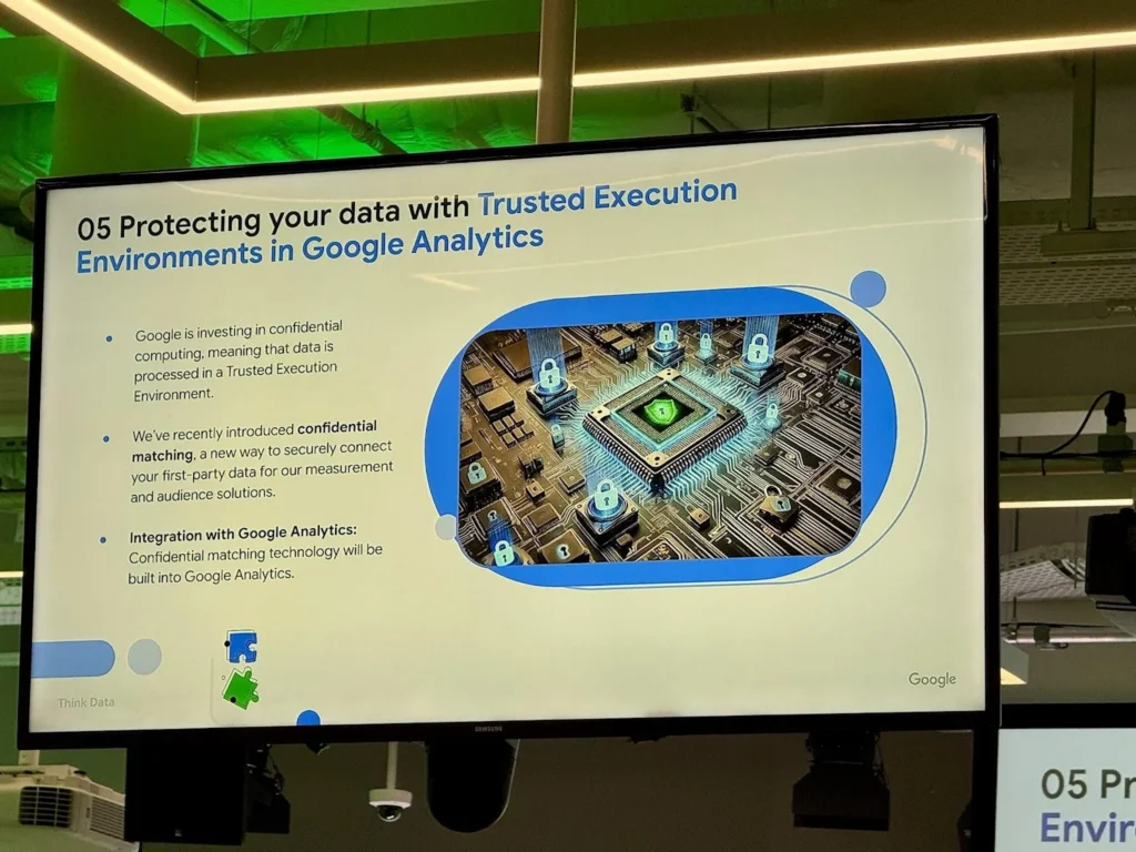 Think Digital Warsaw Google Analytics